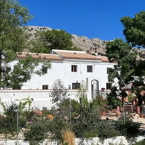 El Retiro Loja
